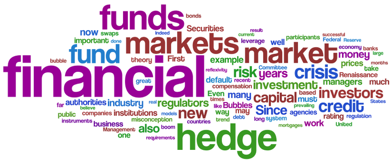 Hedge fund congressional hearings -text cloud