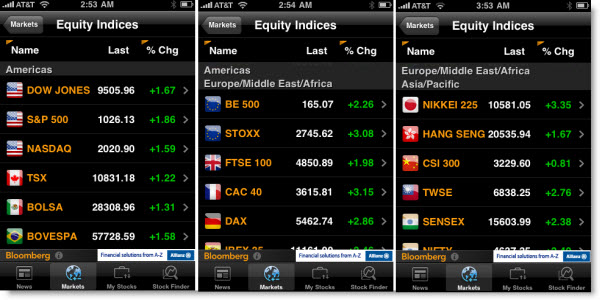 090830 World Equity Indices