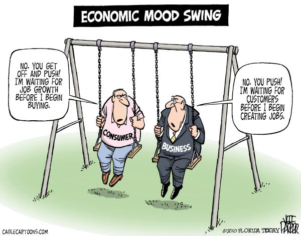 101008 Economic Mood Swing Cartoon -  Jeff Parker