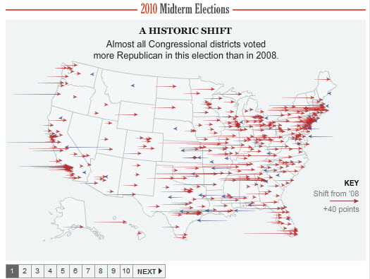 101107 NYTimes Midterm Election Results