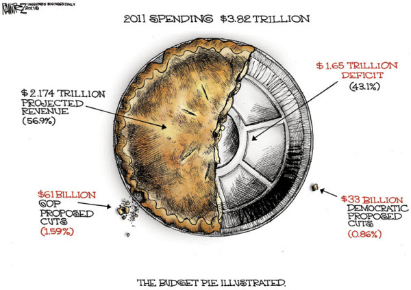 110417 The Budget Pie Chart Cartoon by Michael-Ramirez