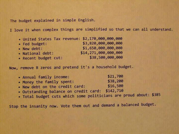 120205 US Budget Compared to Household Budget